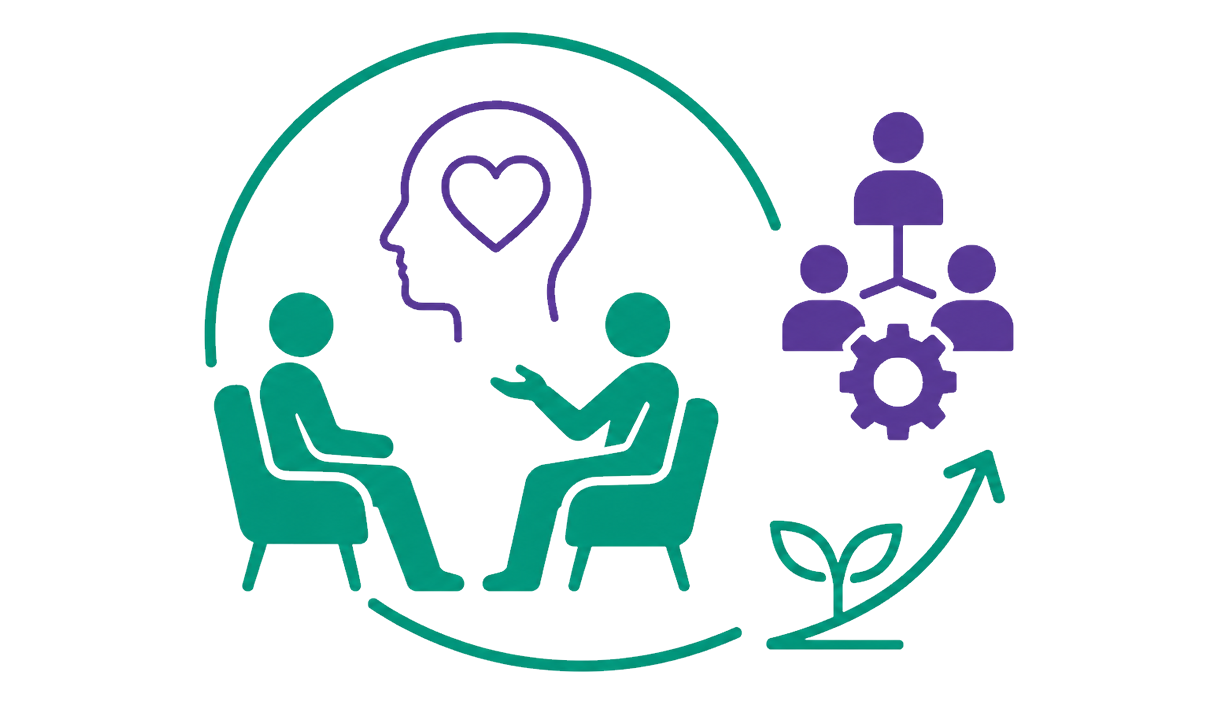 Coaching y acompañamiento psicológico